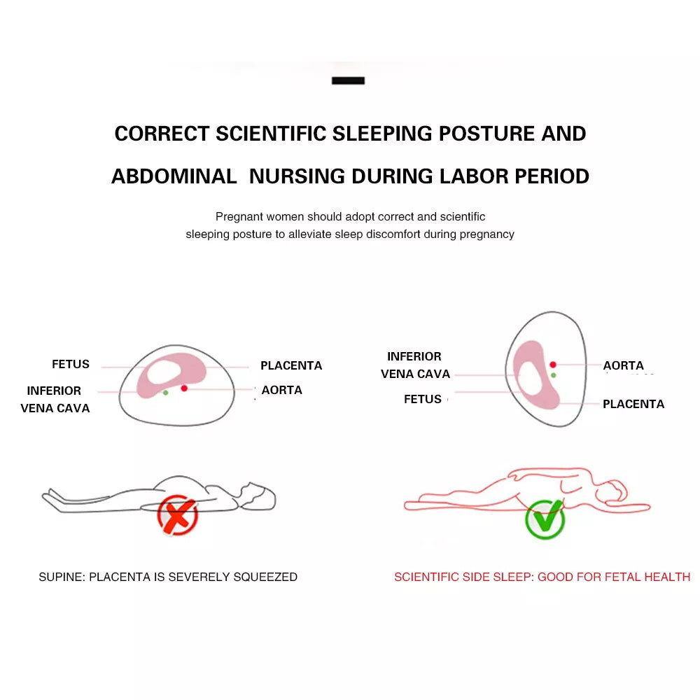 Pregnancy Pillow U-Shaped Maternity For Sleeping With Removable Cotton Cover